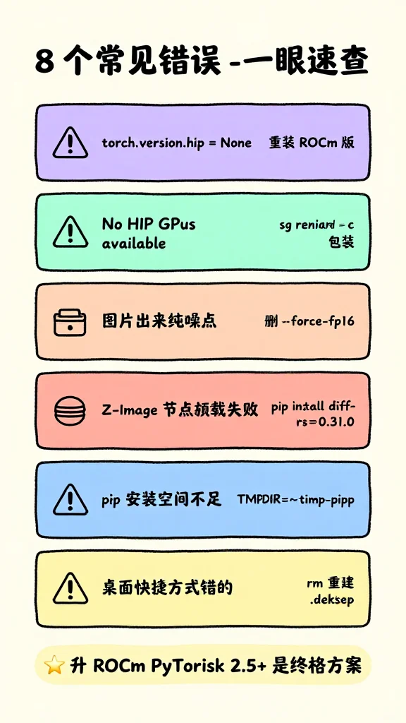 baoyu-04-troubleshooting